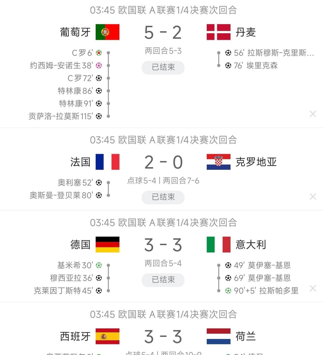 斯洛文尼亚队遭遇困难未能晋级欧国联四强的简单介绍