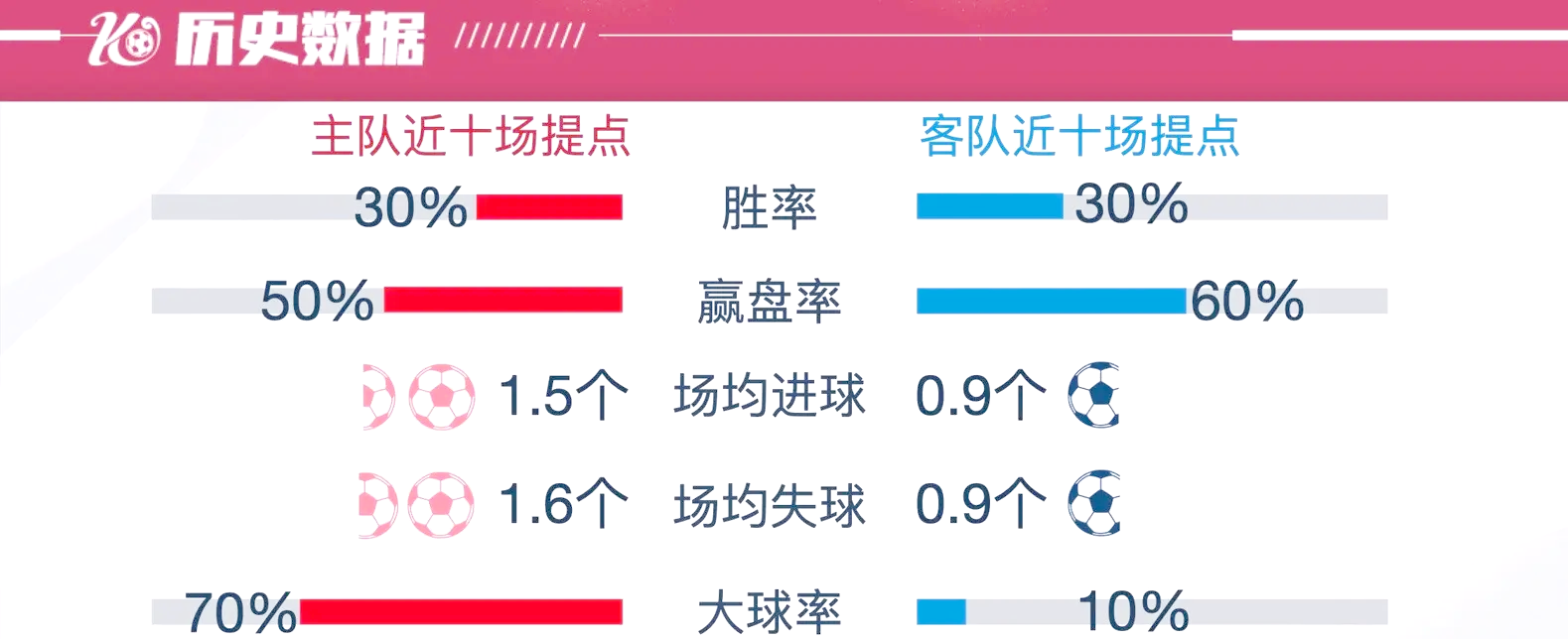 爱游戏体育官网-弗赖堡客场险胜，继续保持良好状态的简单介绍
