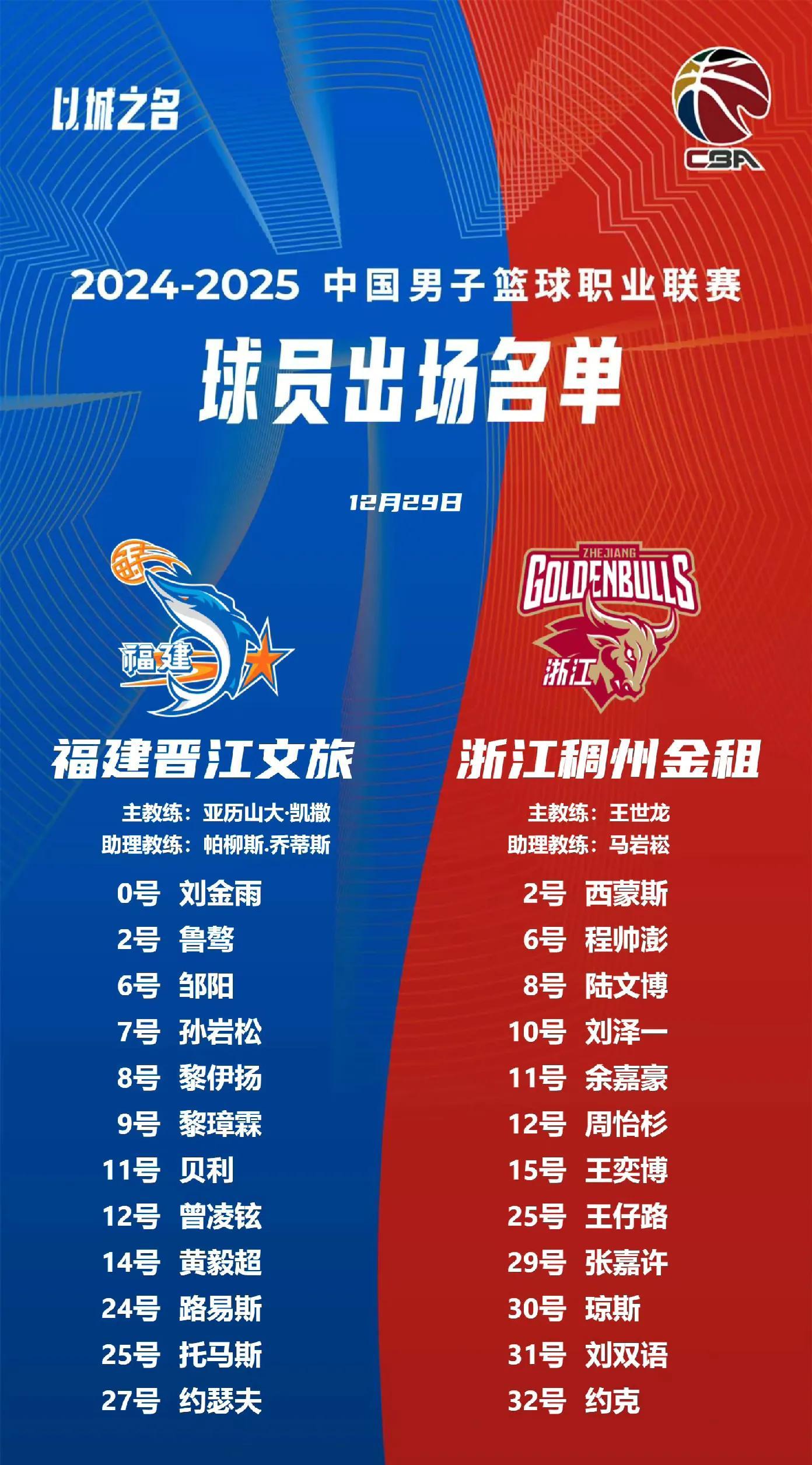 福建队实力暴涨，一鼓作气迎来胜利的简单介绍